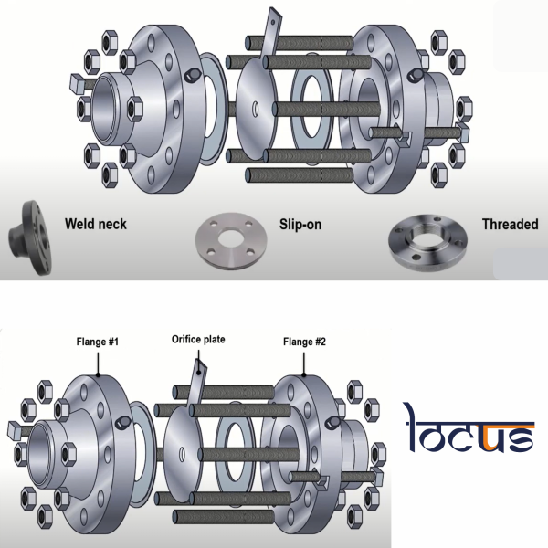 Orifice Plates & Flange Assembly - Image 3
