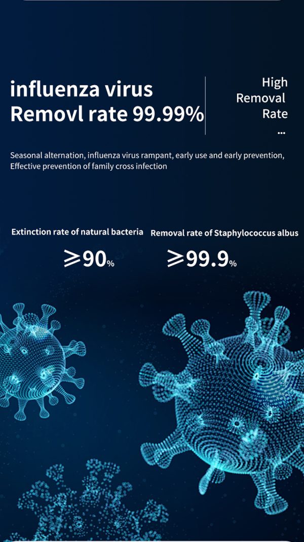 Wearable Air Purifier - Image 7