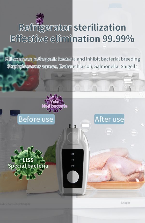 Wearable Air Purifier - Image 5