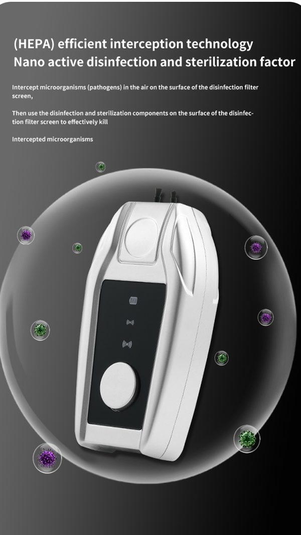 Wearable Air Purifier - Image 6