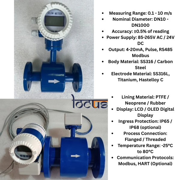 Metal Tube Magnetic Rotameter - Image 5