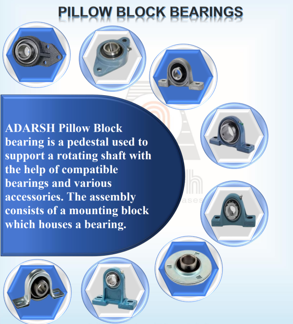 Pillow Block Bearings - Image 4
