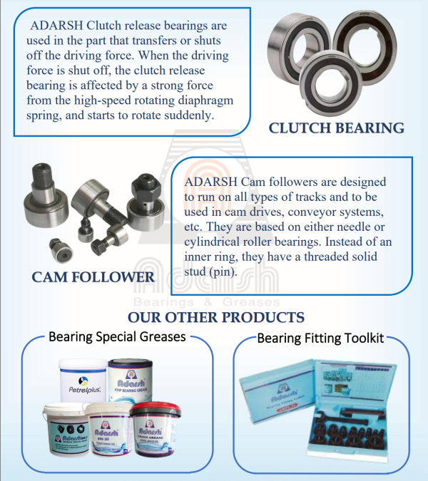 Clutch Release Bearing - Image 2