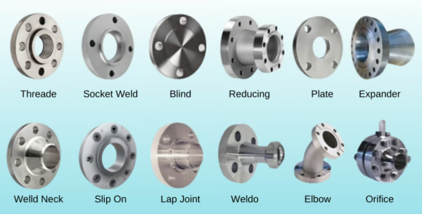 orifice flange