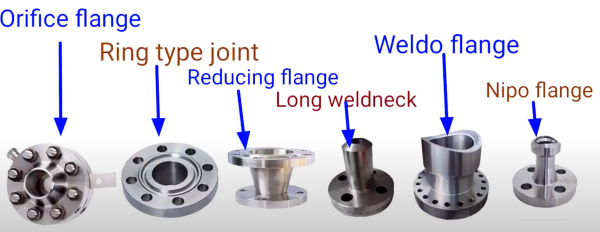 orifice flange - Image 2